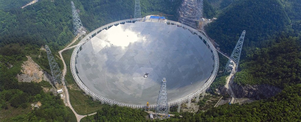 Astronomers in China Claim Possible Detection of 'Extraterrestrial Civilizations..