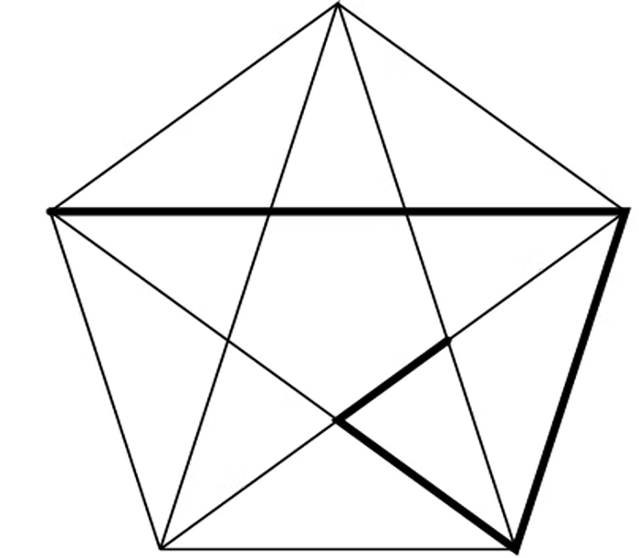 Pentagram golden ratio