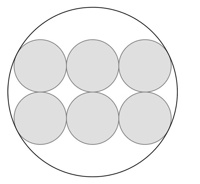 Six circles arranged inside a larger circle 