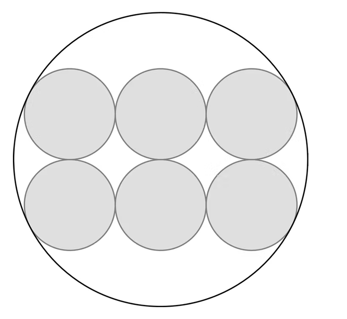 Six circles arranged inside a larger circle 