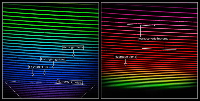 hd 222925 spectrum labelled