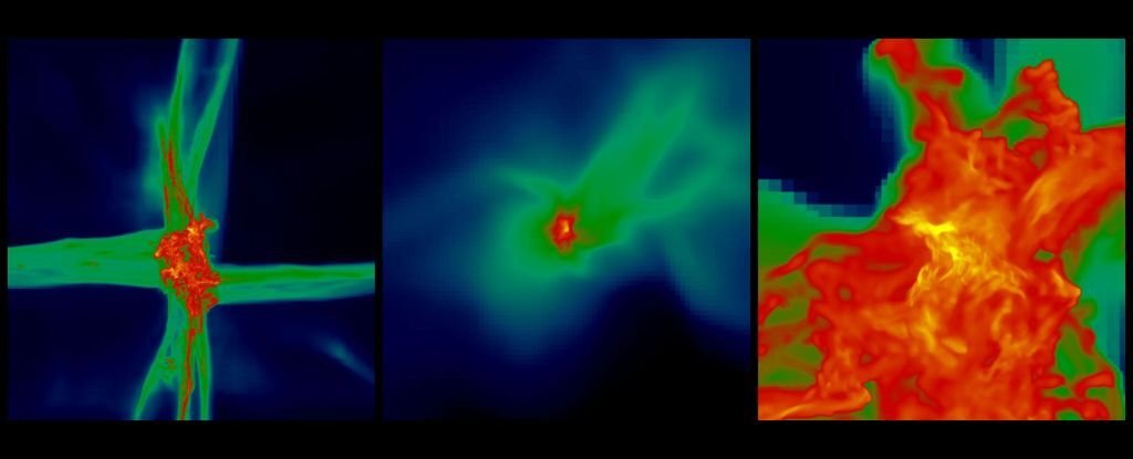 Stills from the simulation showing the gas at the onset of catastrophic collapse. 