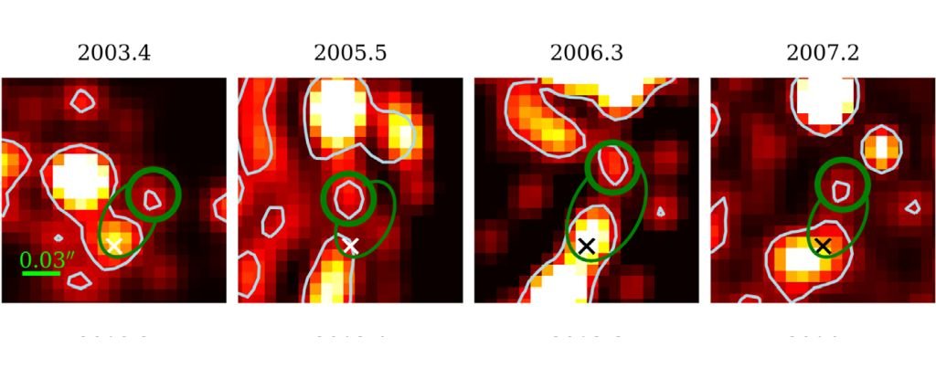 We Have a New Record For The Fastest Star Zooming Around a Supermassive Black Ho..