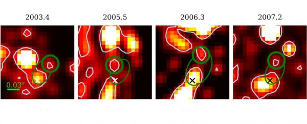 We have a new record for the fastest star zooming around a supermassive black hole