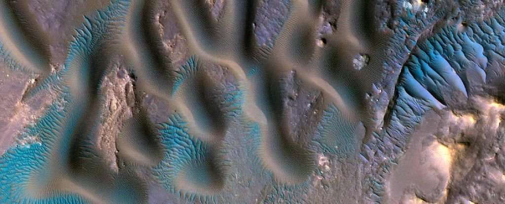 Impresionantes ondas ‘azules’ en Marte revelan la forma en que sopla el viento
