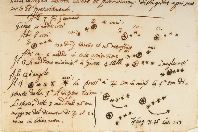 Annotations recording Galileo's discovery of the four moons of Jupiter.