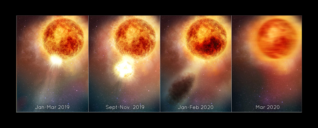 Gwiazda Betelgeuse nieco przygasła w 2019 roku. Astronomowie uważają, że wiedzą dlaczego: ScienceAlert