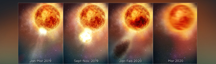 Four different images of Betelgeus dimming