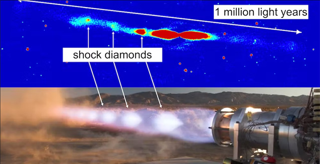 An image of a black hole jet and, below it, a methane rocket blast