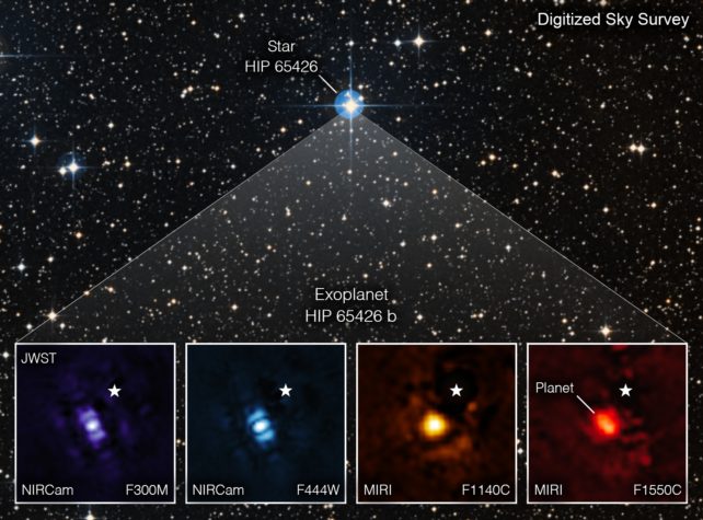 An Exoplanet Detected By Space Telescope