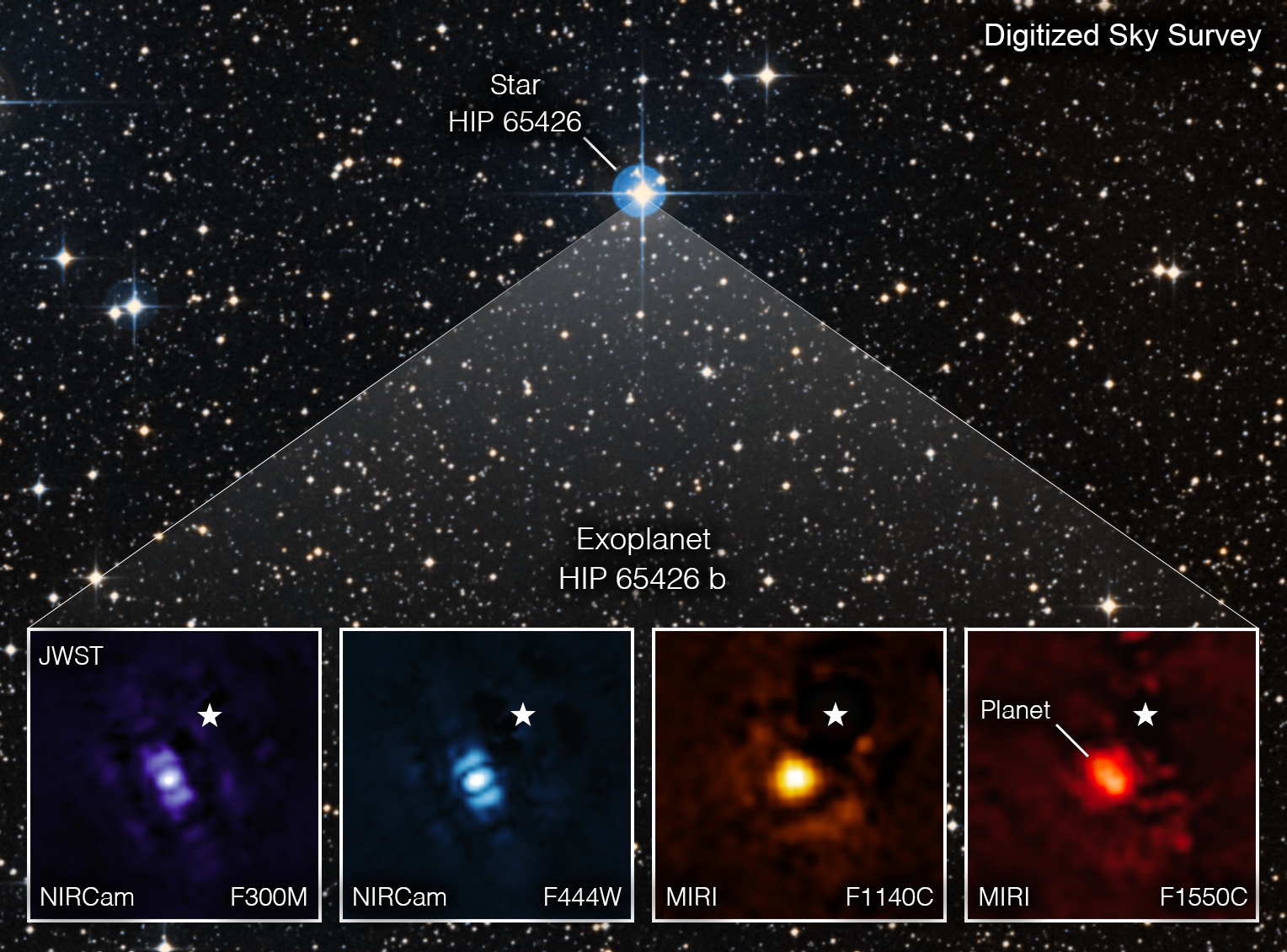 Europas Hidden Truth What Jwst Just Found Will Amaze You - bs6099g