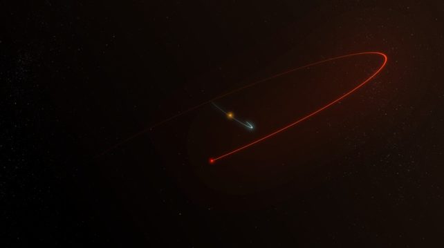 Binary System Model In Space