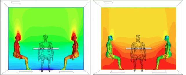 Humans Generate an 'Oxidation Field', And It Changes The Air Chemistry Around Us HumanOxidationFieldDiagram-642x260