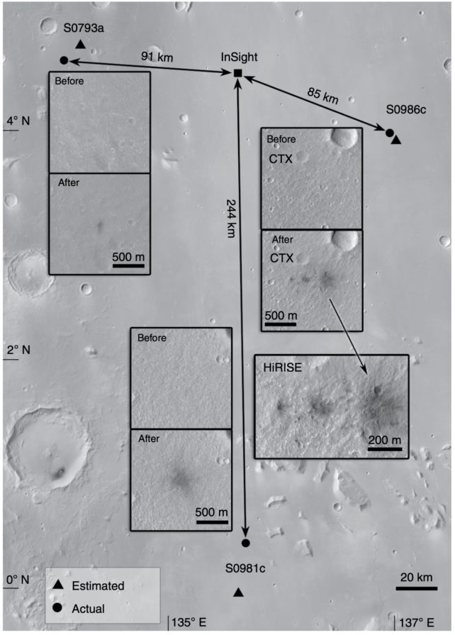 Impact Craters On Mars