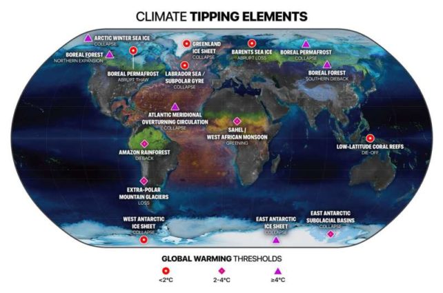 Map showing the distribution of global climate tipping elements like important currents, reefs and glaciers