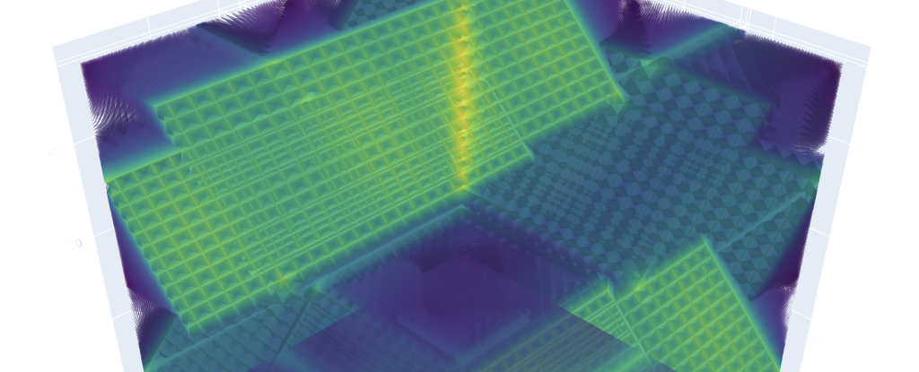 El modelo de superconductividad con 100.000 ecuaciones ahora contiene solo 4 gracias a la inteligencia artificial: ScienceAlert