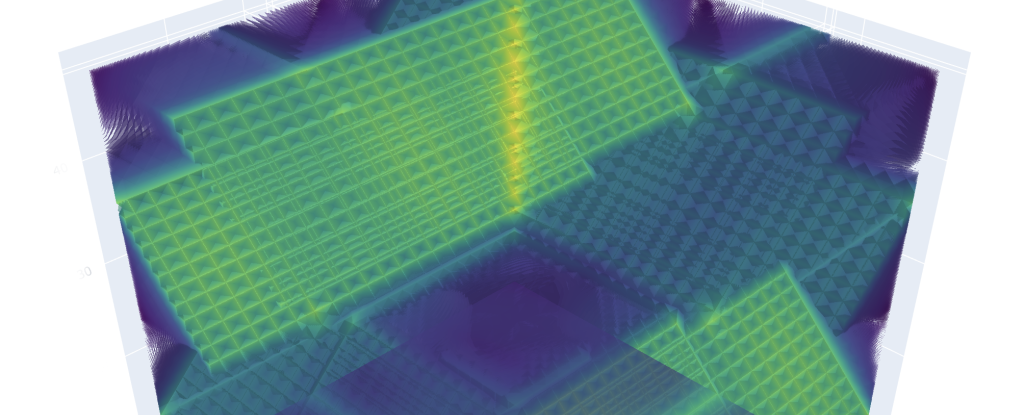 Modelo de superconductividad con 100 000 ecuaciones ahora contiene solo 4 gracias a la IA: Heaven32