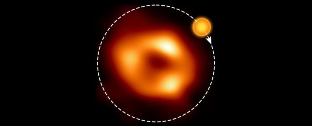 a diagram showing the location and orbital motion of the hot spot orbiting sagittarius a