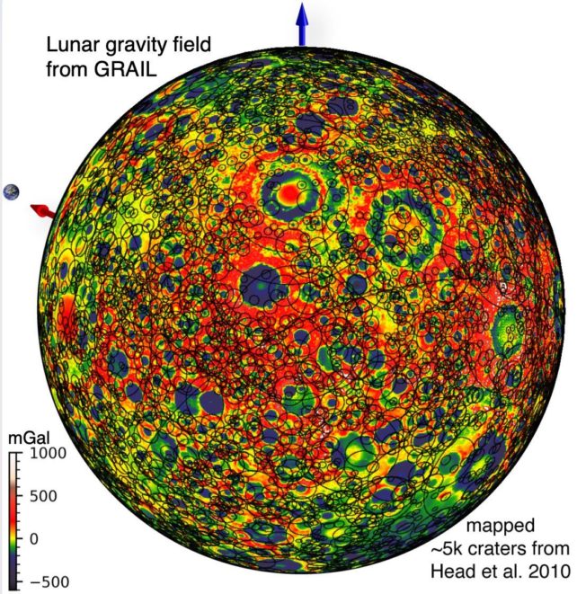 une carte de la lune montrant la corrélation entre le champ gravitationnel et les cratères d'impact