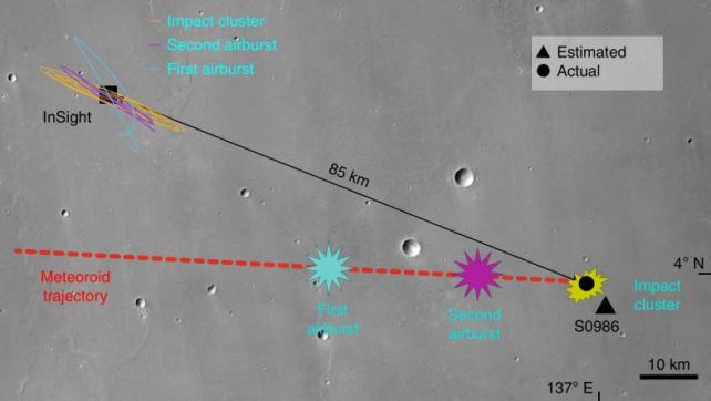 diagram showing the trajectory of the September 2021 impact event, and the insight detections