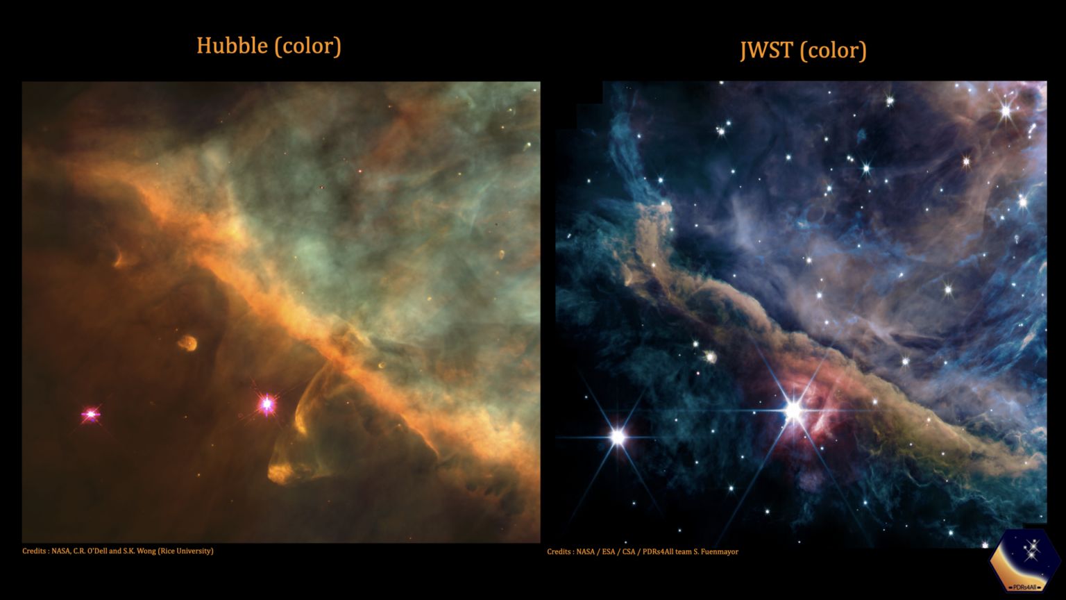 Afbeeldingen van hubble en jwst uit hetzelfde orion-gebied vergelijken, en laten zien hoeveel meer details jwst onthult