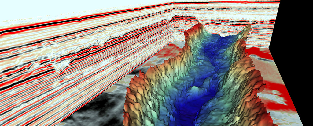 The 'Death Throes' of Ancient Ice Sheets May Give Hints About Climate Change's I..