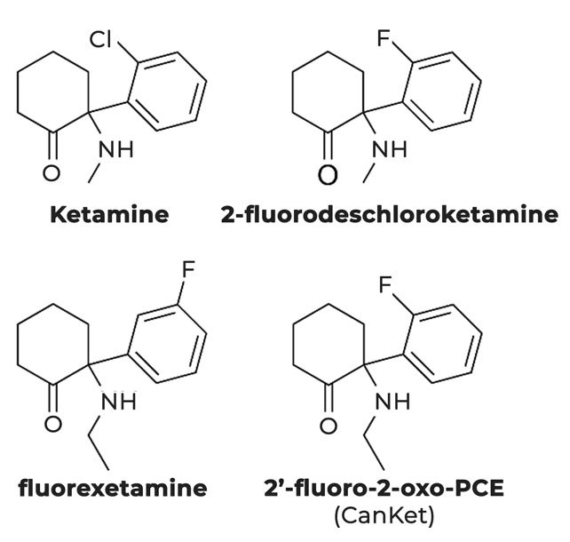 Chemical Formulas Diagram