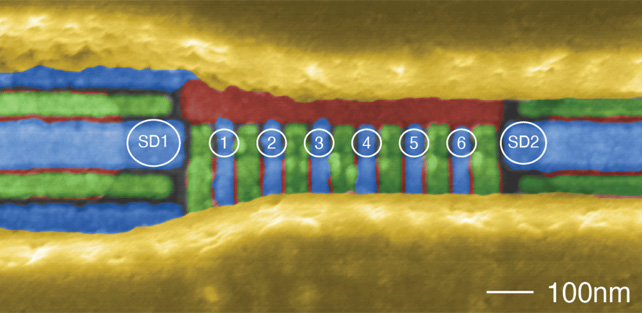 Control del procesador 6 Qubit en silicio: ScienceAlert