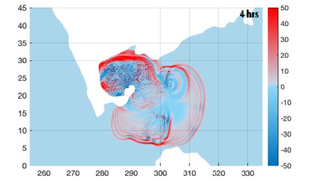 Modeled tsunami sea-surface height perturbation