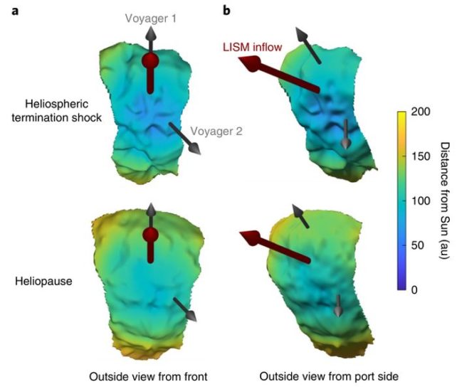 three dimensional reconstructions of the heliopause and termination shock, showing huge wrinkles