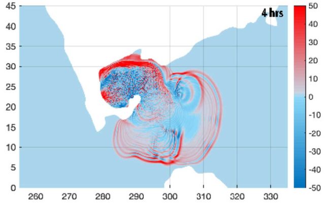 Çarpışmadan dört saat sonra Chicxulub asteroidi tarafından oluşturulan simüle edilmiş tsunaminin haritası.