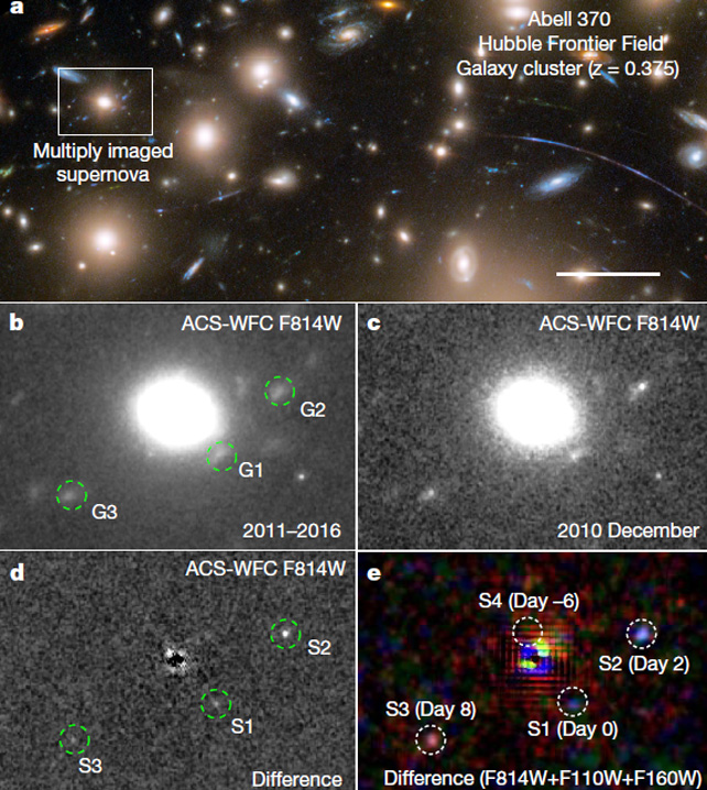 Bir süpernova tarafından yayılan ışığın çeşitli görüntüleri.