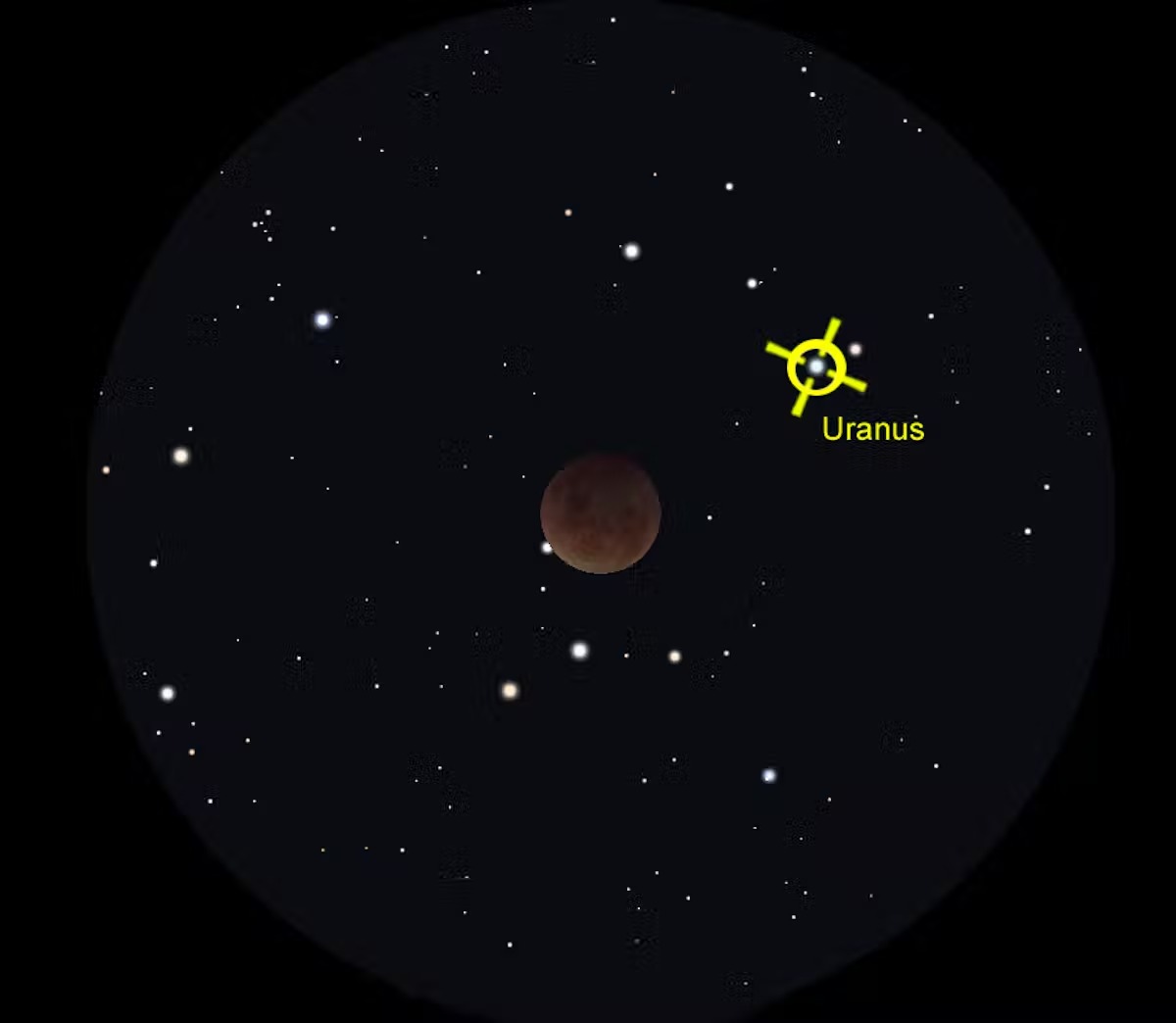 Tuesday S Rare Blood Moon Eclipse Will Be The Last Until 2025 Here S Tuesday S Rare Blood Moon Eclipse Will Be The Last Until 2025 Here S