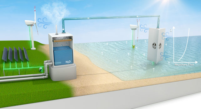 New Technology Could Tap Into a Virtually Limitless Supply of Fresh Water 209309-642x350