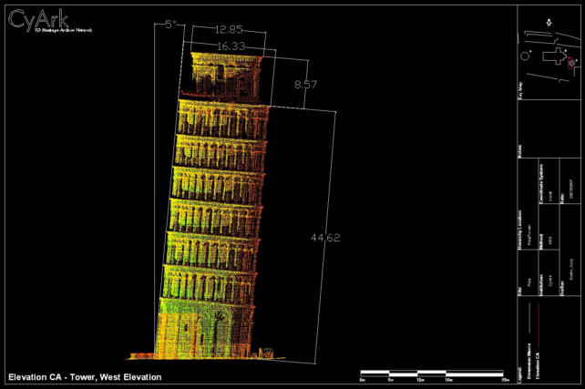 Uncropped 3D laser scan image of the Leaning Tower of Pisa as it appeared in the 1990s at the then 5 degree tilt.
