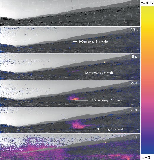 six black and white horizontal landscape images with purple and yellow highlights of the dust devil's approach