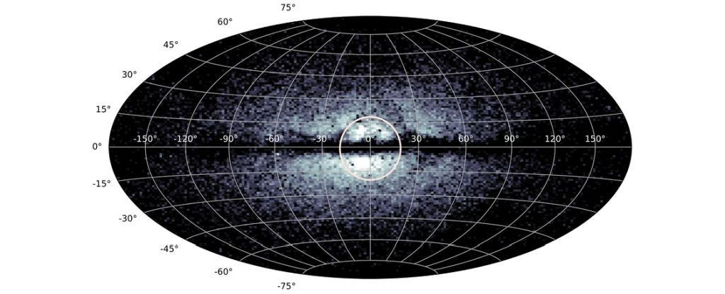 Los astrónomos han descubierto el ‘pobre viejo corazón’ de la Vía Láctea: Heaven32