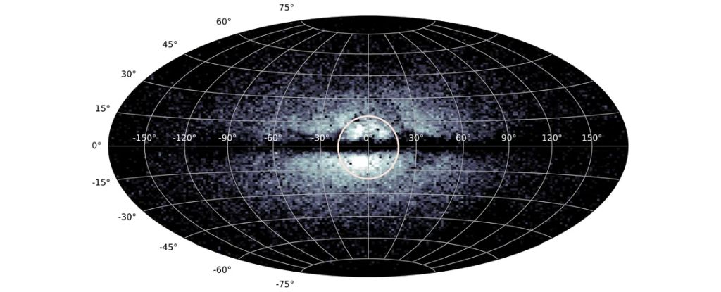 Astronomers Have Discovered The 'Poor Old Heart' of The Milky Way