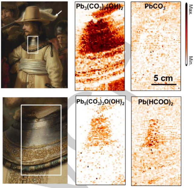 Heat maps showing distributions of lead compounds in the painting.