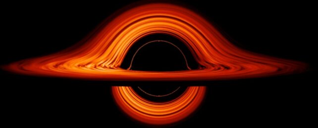 Black Hole Visualization