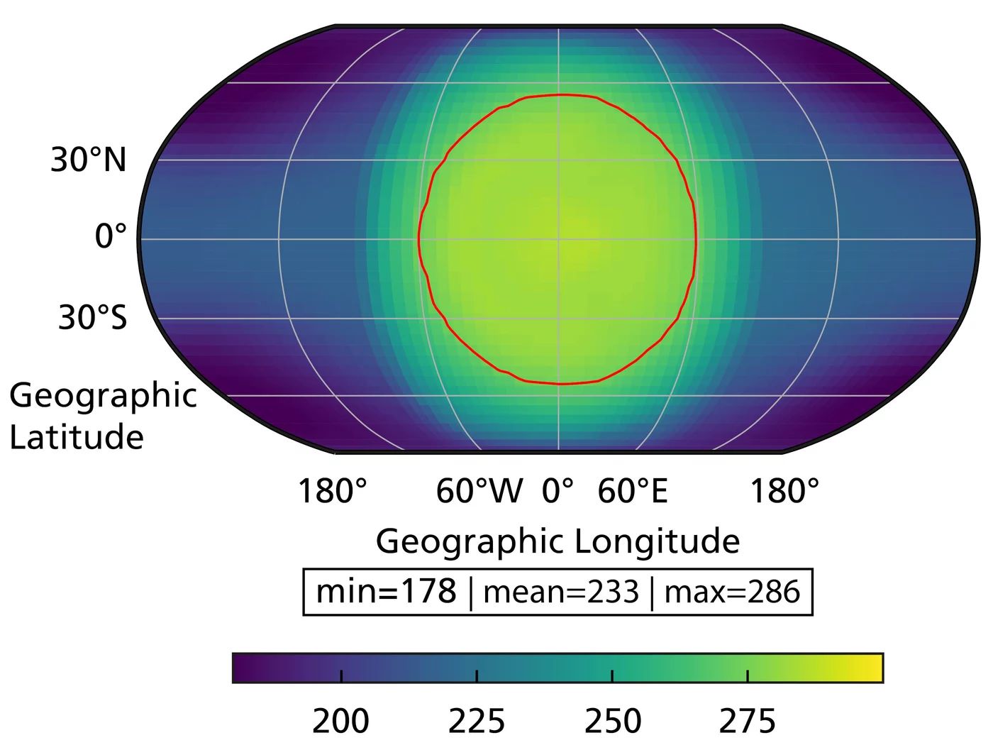 Astronomers Find What May Be a Habitable World 31 LightYears Away