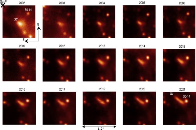 Misterioso objeto es atraído hacia el agujero negro en el centro de nuestra galaxia: ScienceAlert