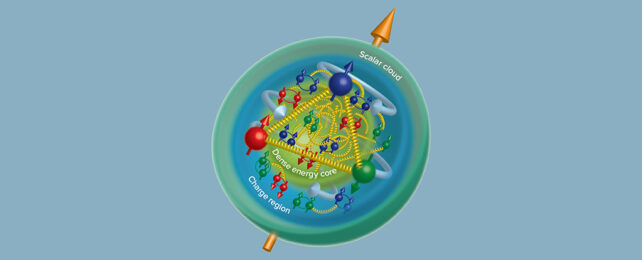 Proton illustration