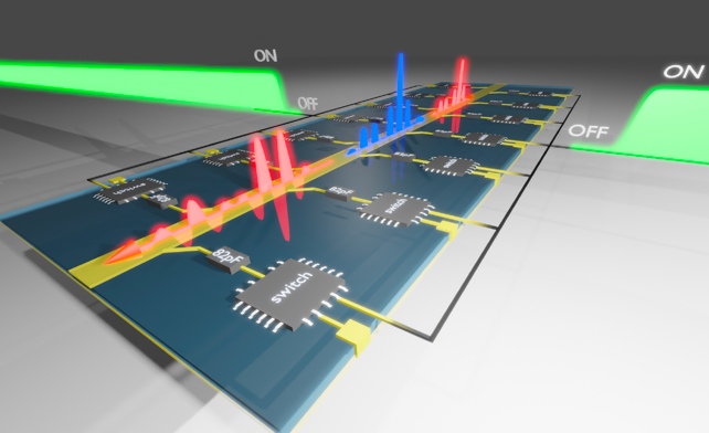 Time Reflections Diagram Circuit