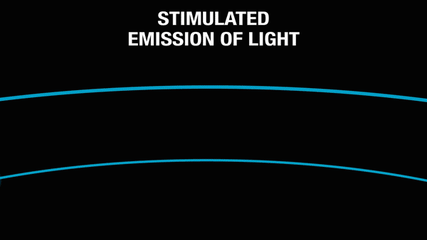 Stimulated light emission