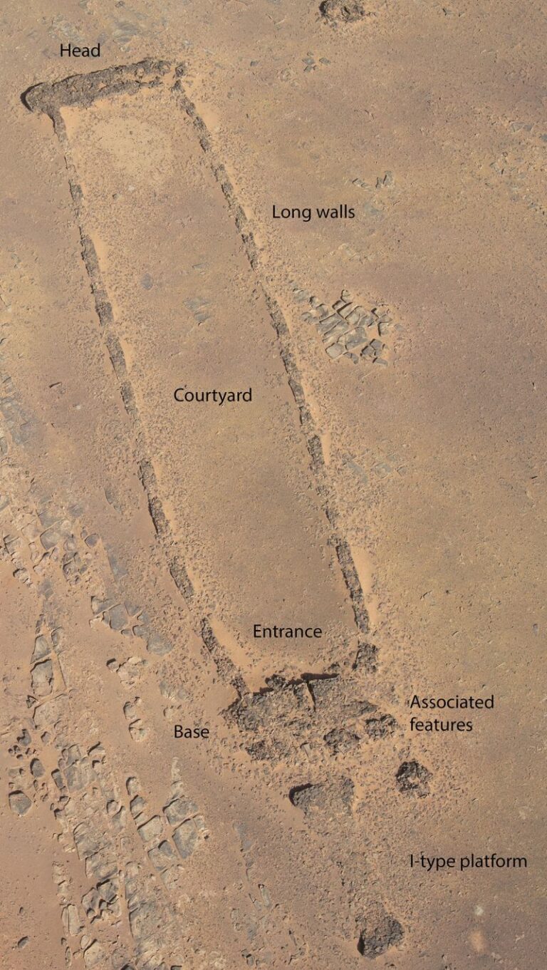 Ancient Structures in The Arabian Desert Reveal Fragments of Mysterious ...