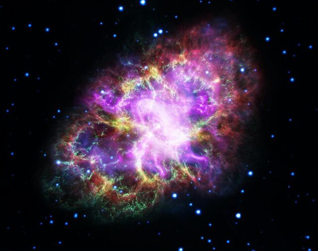Crab nebula as viewed through different wavelengths