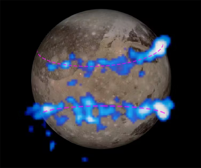 Manyetik alanı gösteren mavi lekelerle Ganymed