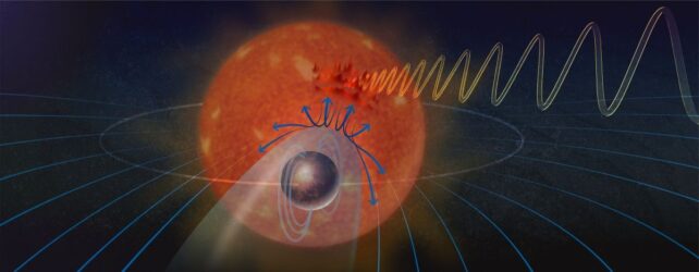 Planet orbiting a star