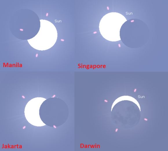 Illustration depicting view of solar eclipse from four cities in Southeast Asia and Australia.